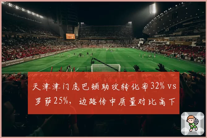 天津津门虎巴顿助攻转化率32% vs 罗萨25%，边路传中质量对比高下